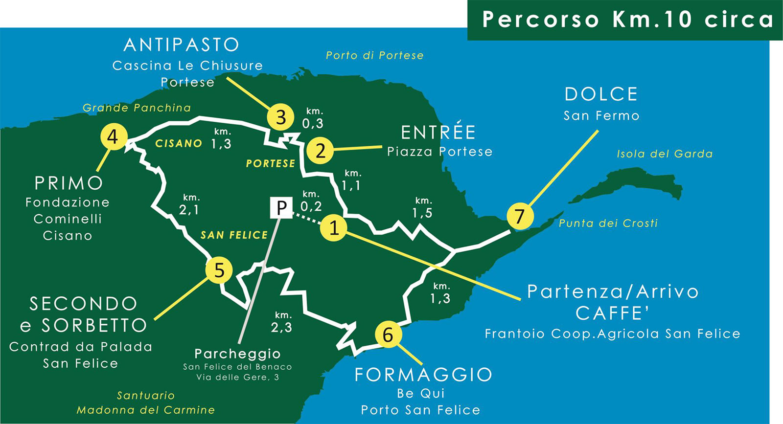 Percorso enogastronomico San Felice del Benaco - Lago di Garda